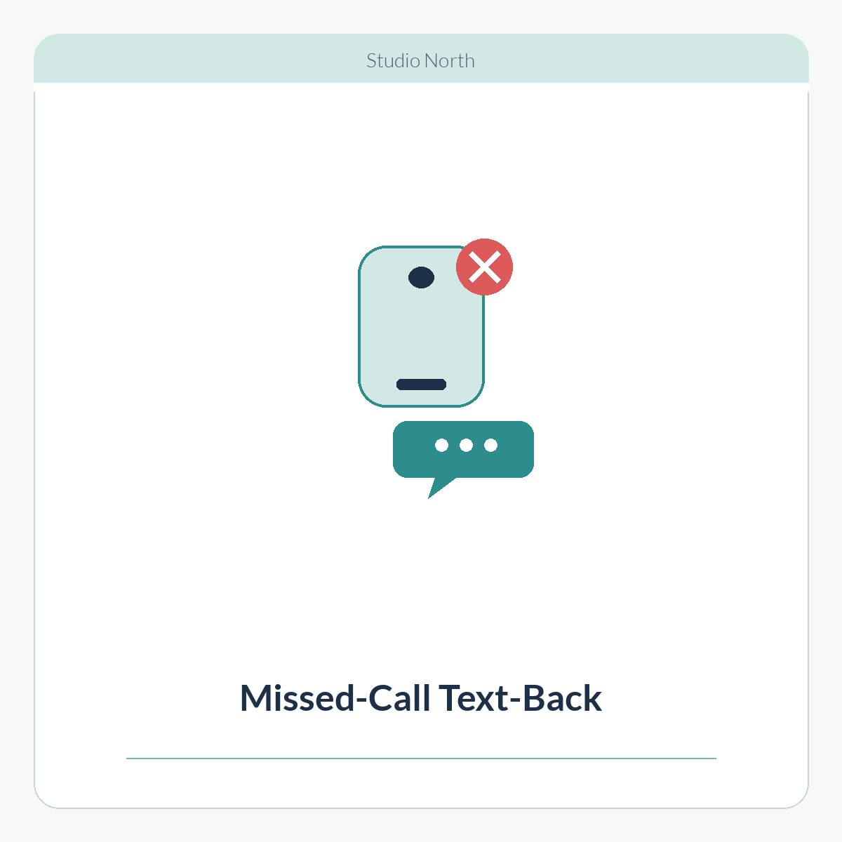 Missed-Call Text-Back Blueprint Kit