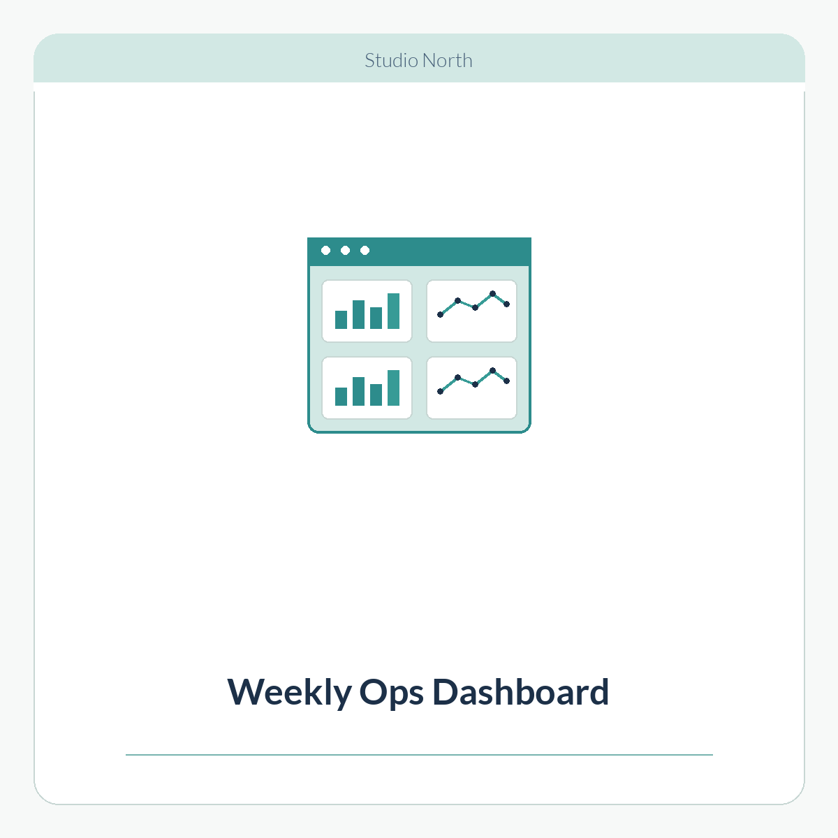 Weekly Ops Dashboard (Sheets)